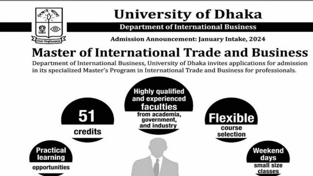 Admission in Du Master of International Trade and Business - Dainikshiksha