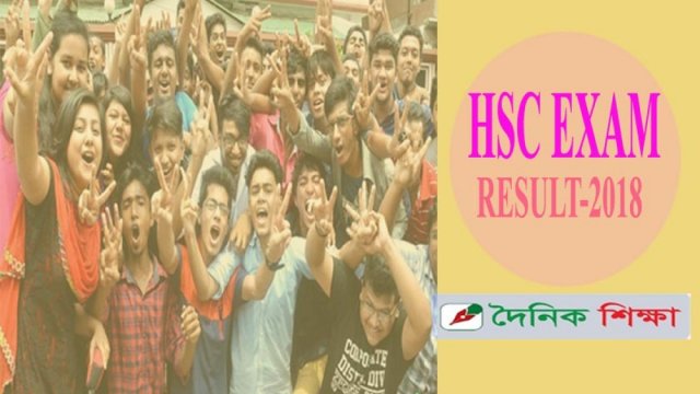 HSC results on today - Dainikshiksha
